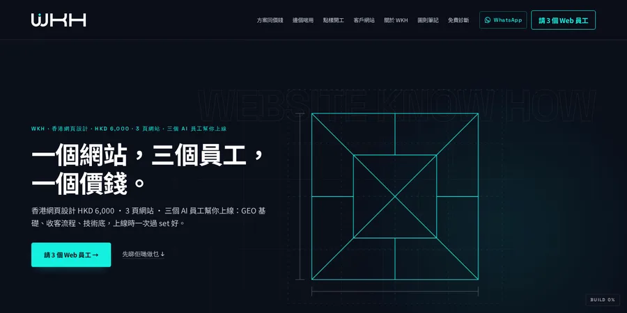 WKH 本站