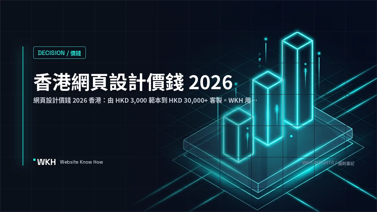 網頁設計價錢 2026 香港 — WKH 3 頁網站套餐