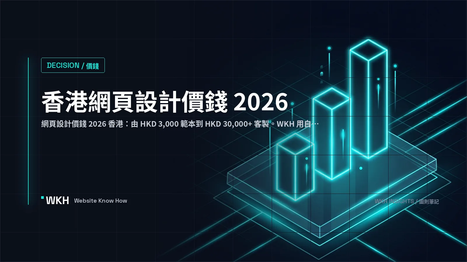 網頁設計價錢 2026 香港 — WKH 3 頁網站套餐