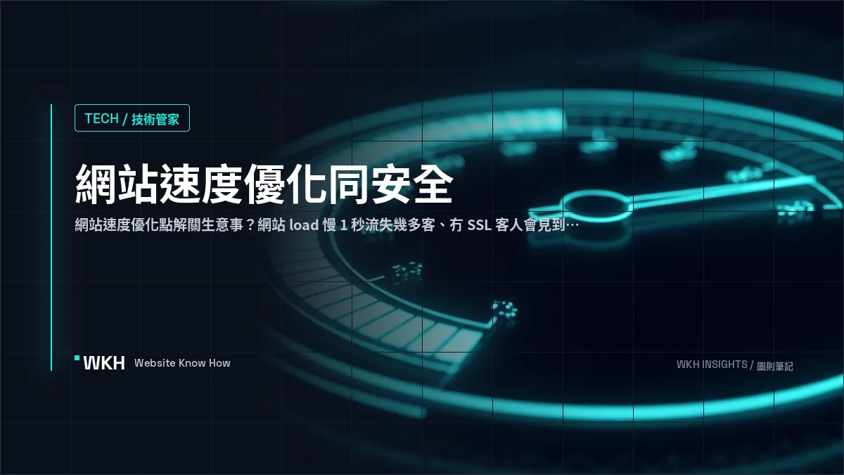 網站速度優化 — Lighthouse 95 分對生意嘅分別