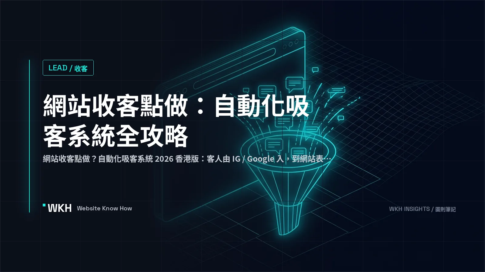 網站收客流程 — 自動化吸客系統 2026