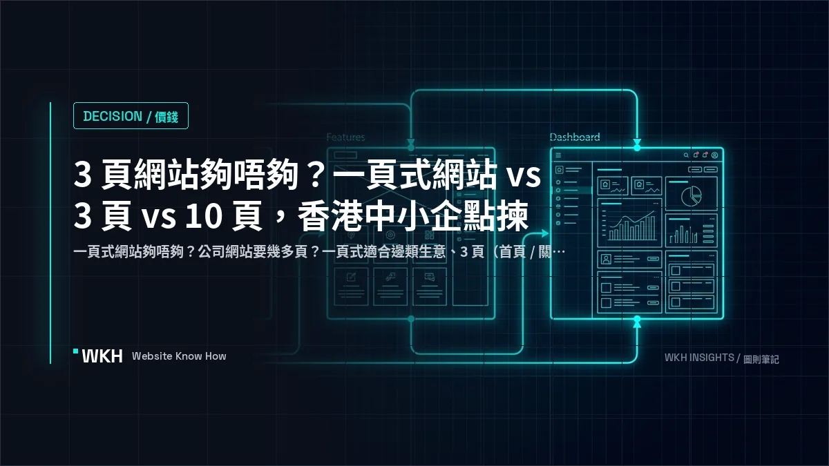 1 頁式網站 vs 3 頁 vs 10 頁 — 香港中小企點揀