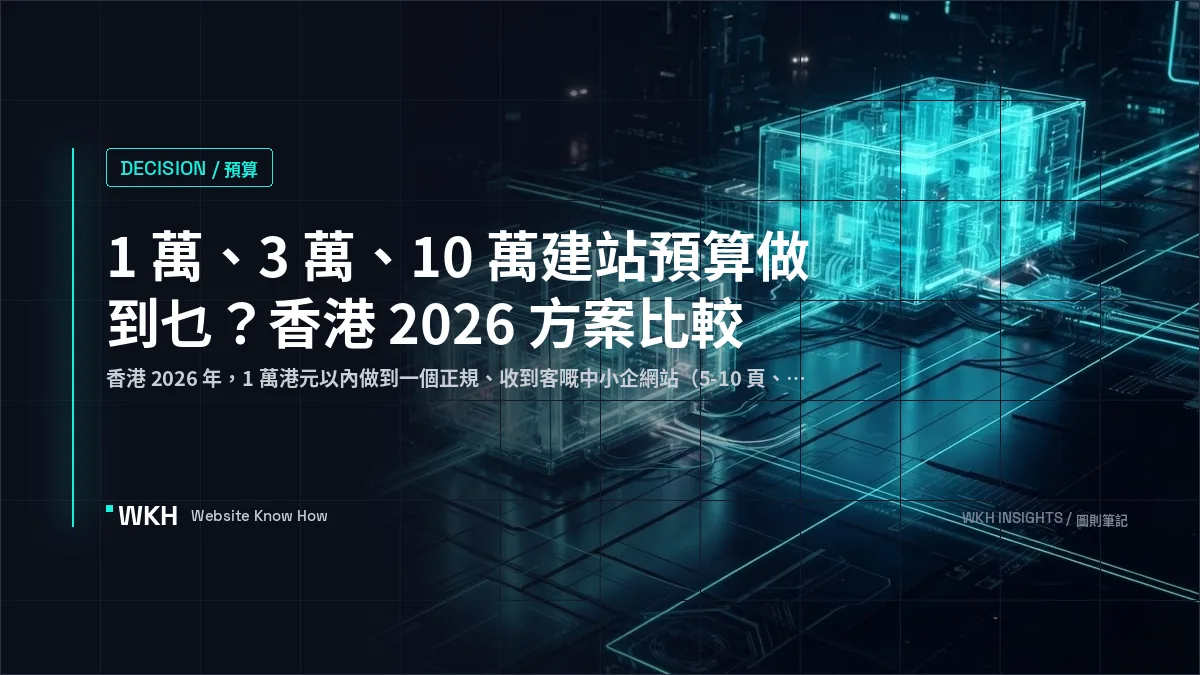 1 萬、3 萬、10 萬建站預算做到乜？香港 2026 方案比較