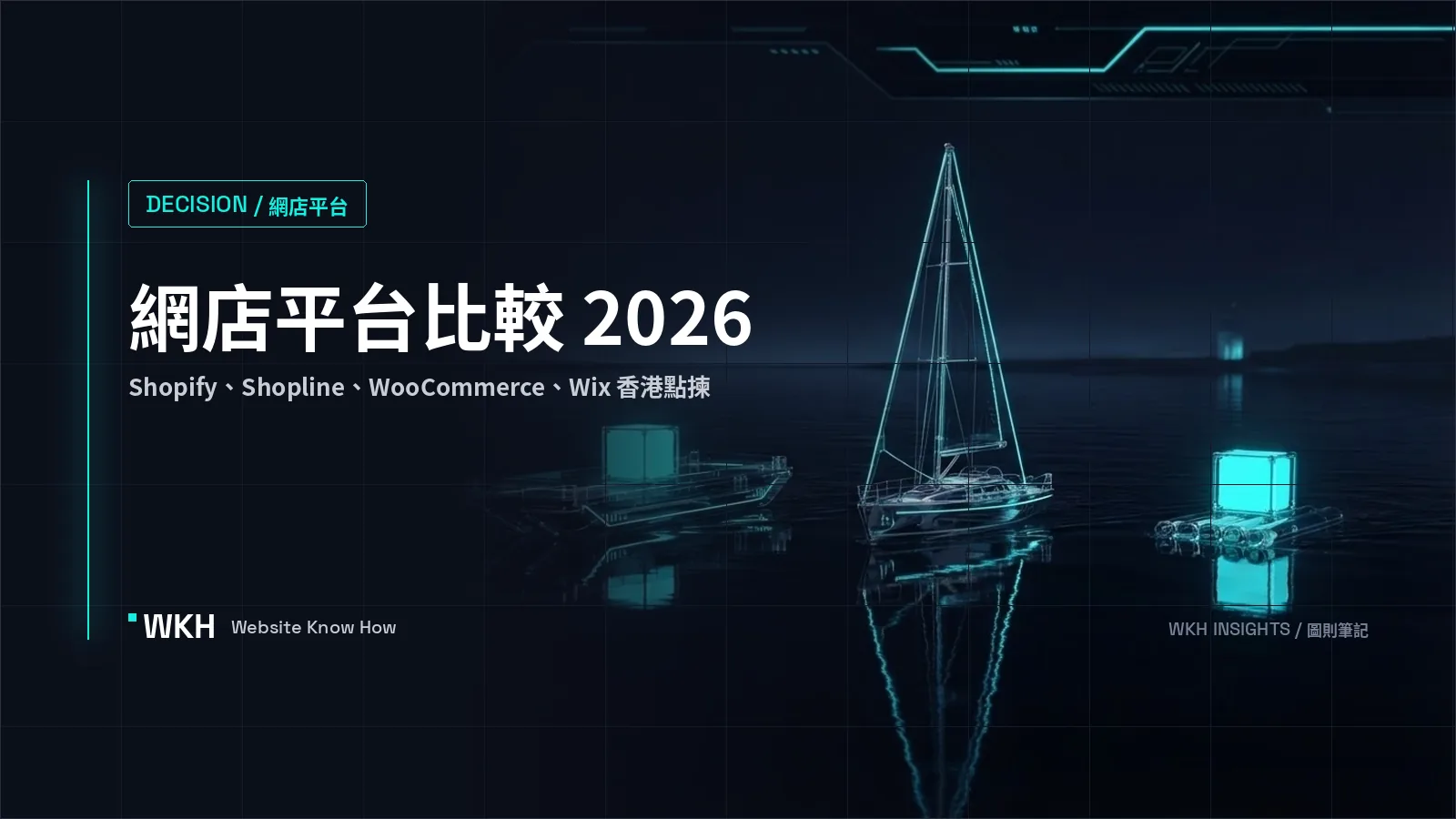 網店平台比較 2026：Shopify vs Shopline vs WooCommerce vs Wix eCommerce（香港中小企）